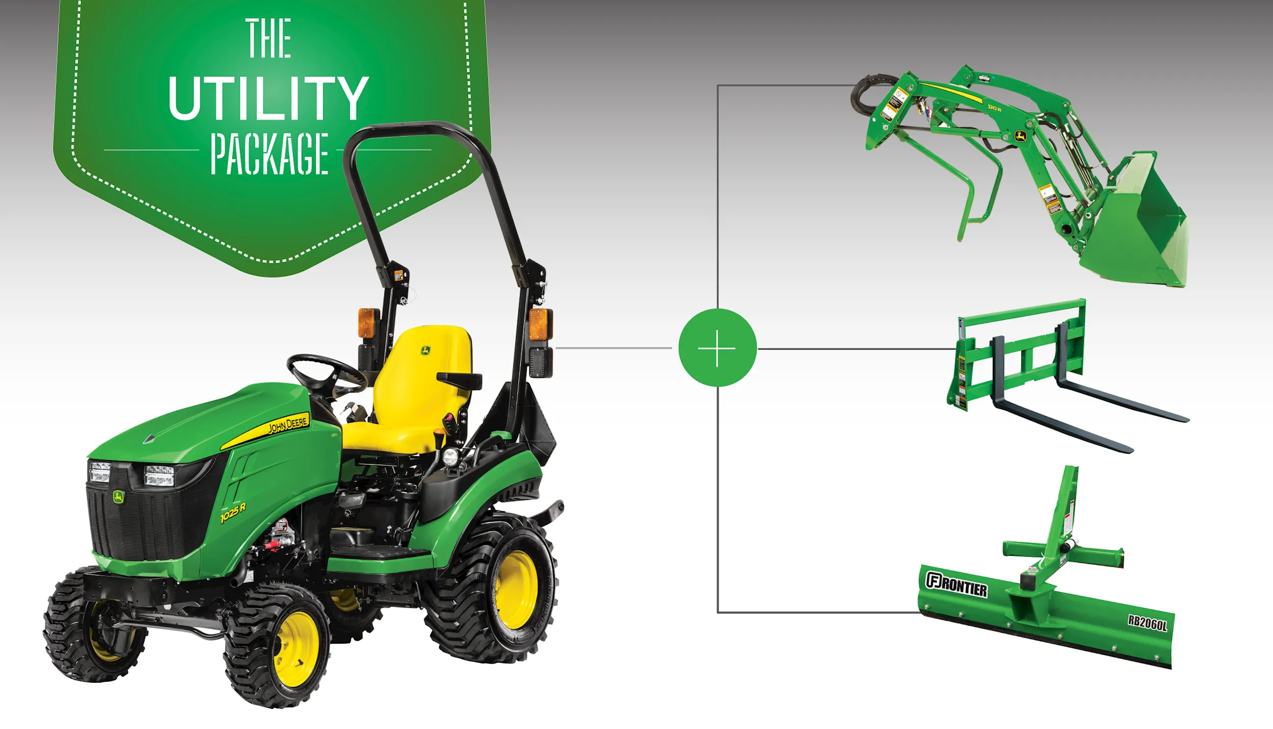 1025R Utility Package