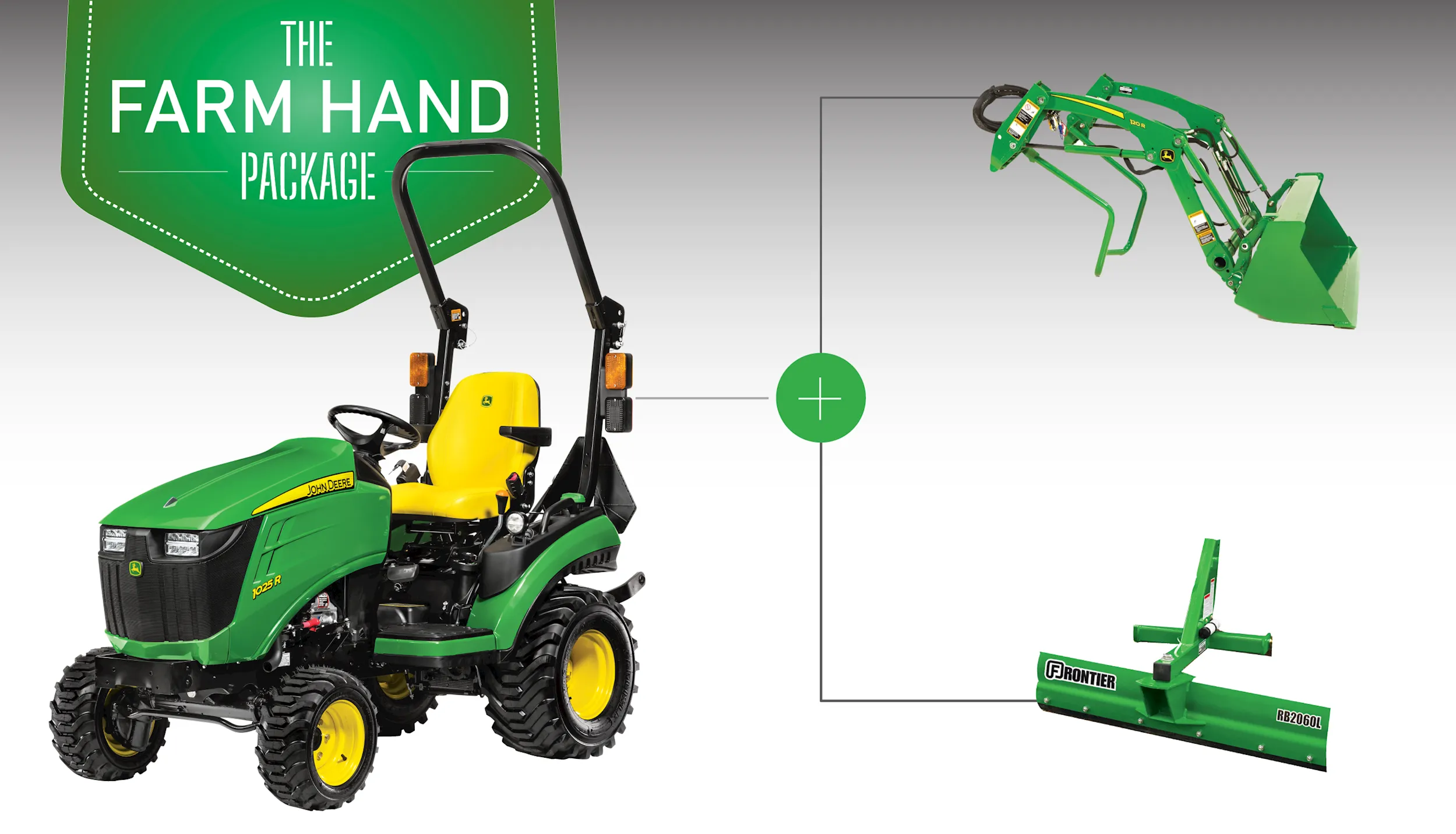 The 1025R Farmhand Package