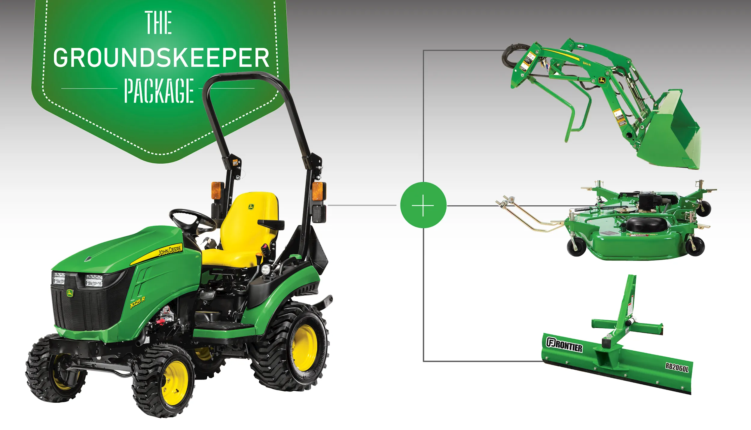 The 1025R Groundskeeper Package