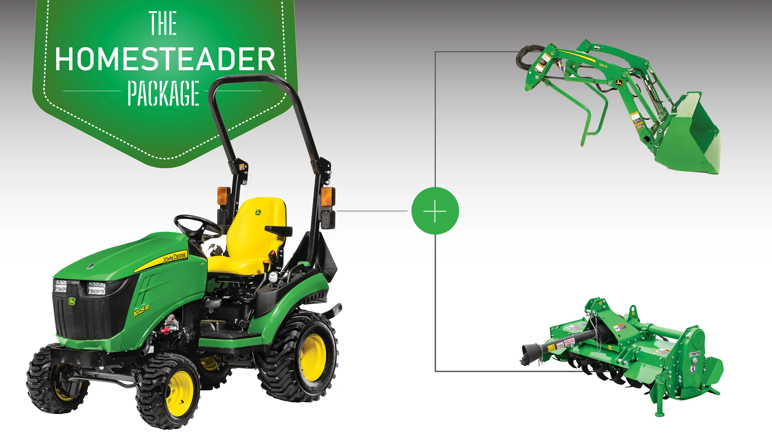 The 1025R Homesteader Tractor Package