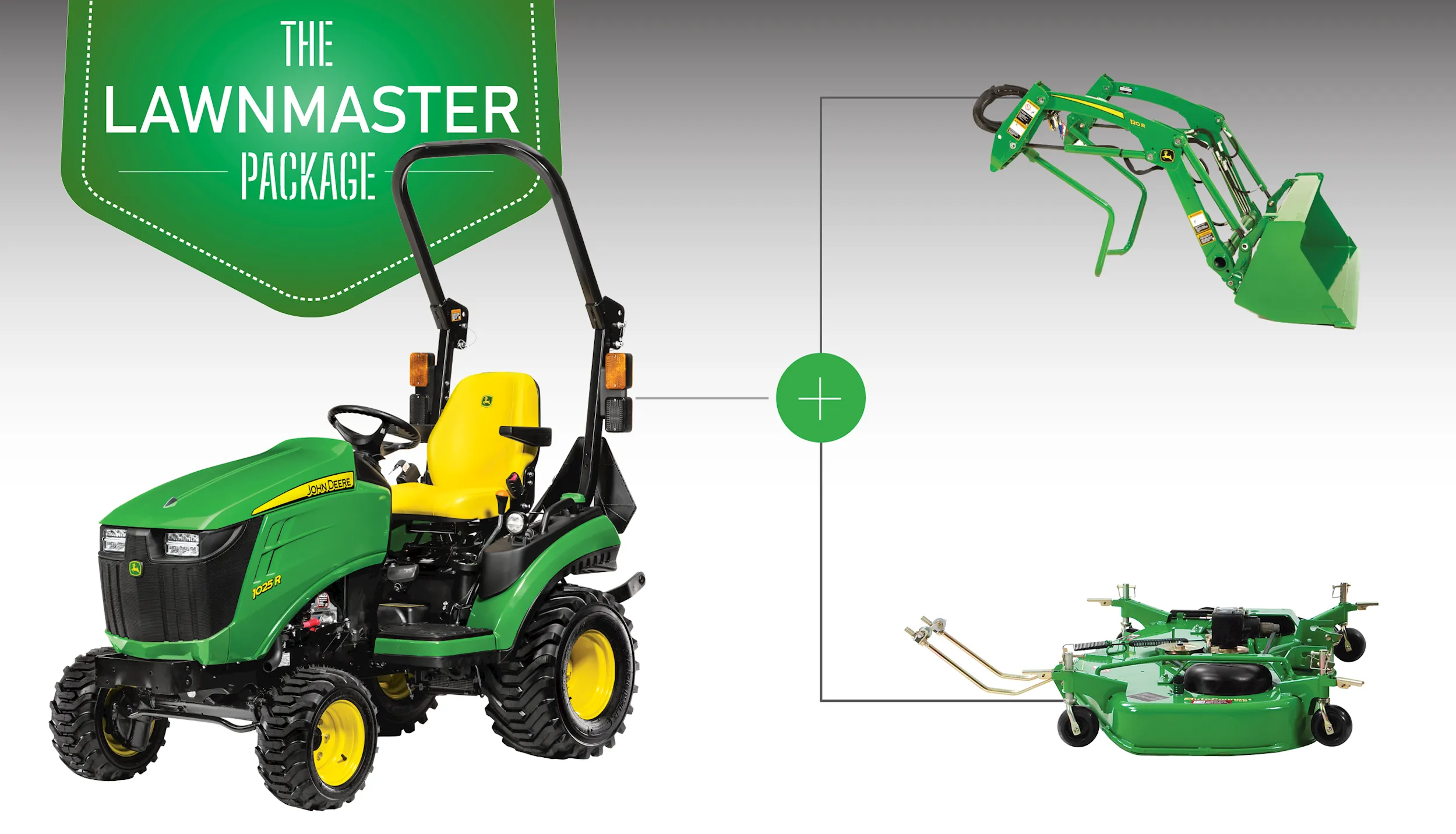 1025R Lawn Master package