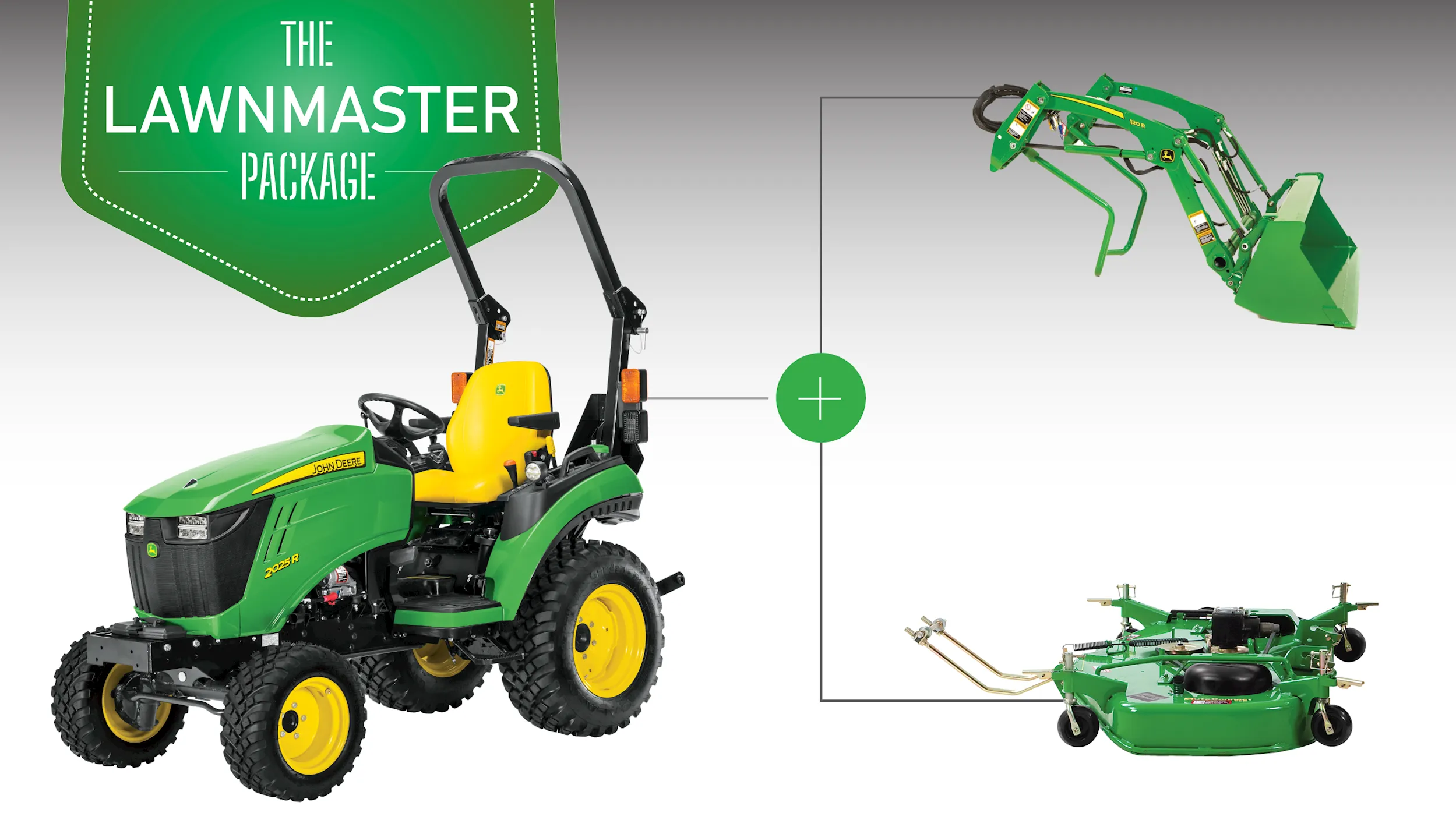 2025R LawnMaster Package