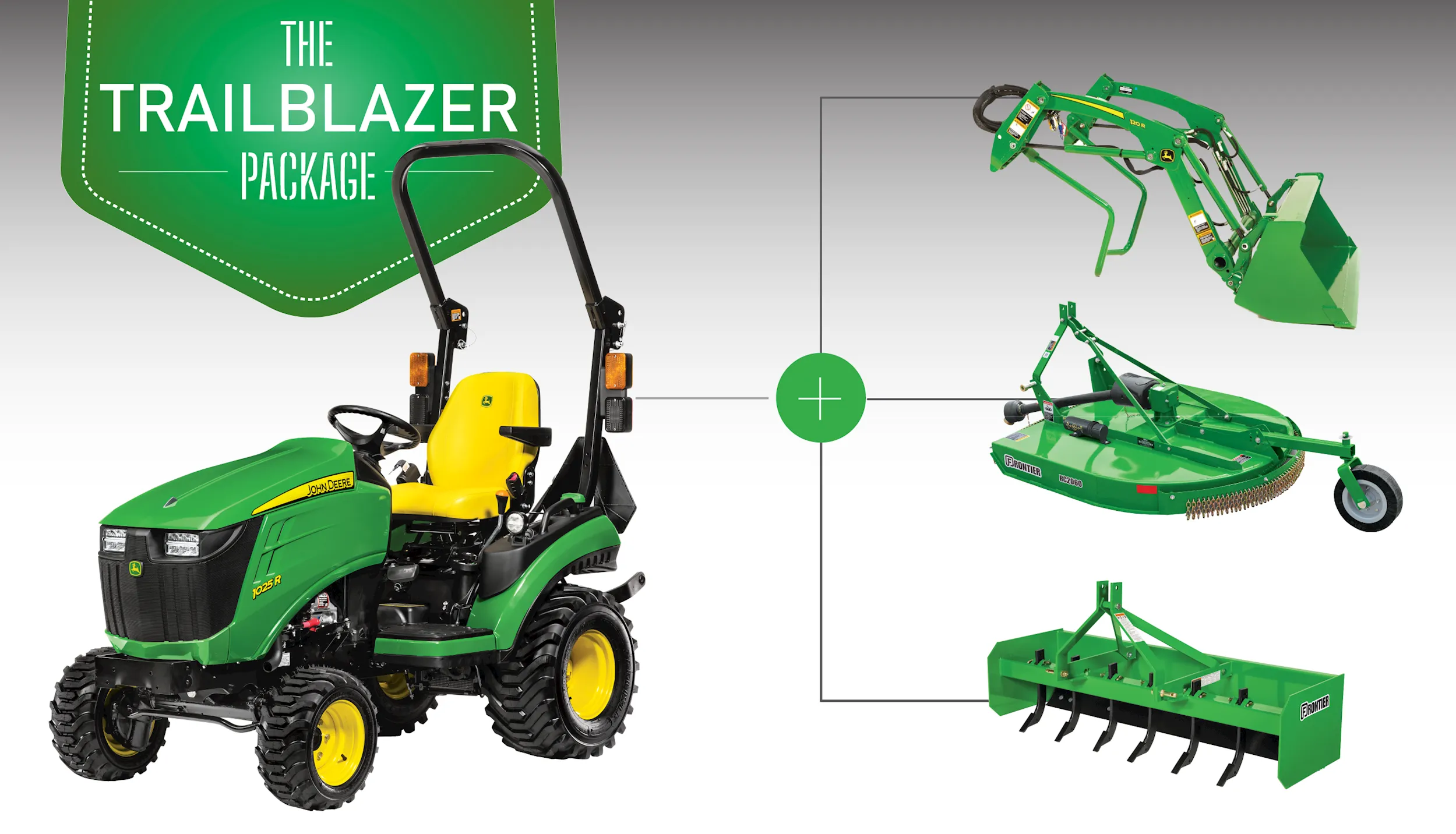 The 1025R Trailblazer Tractor Package