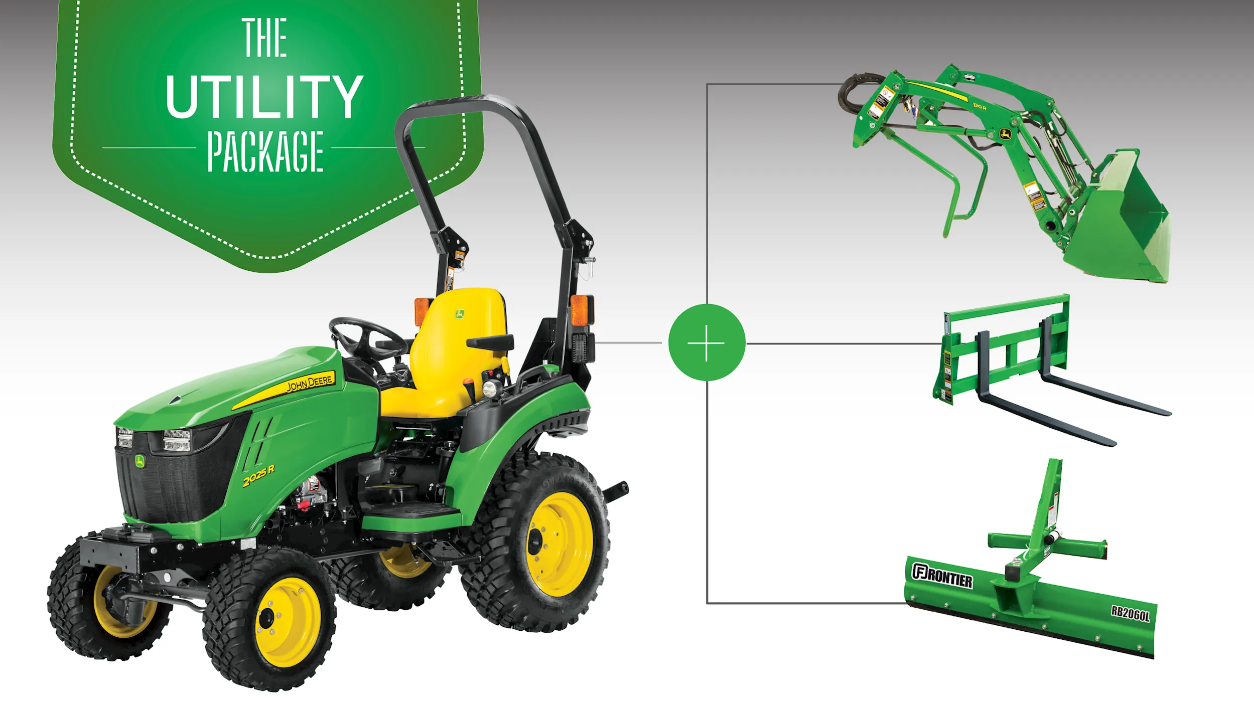 2025R Utility Package