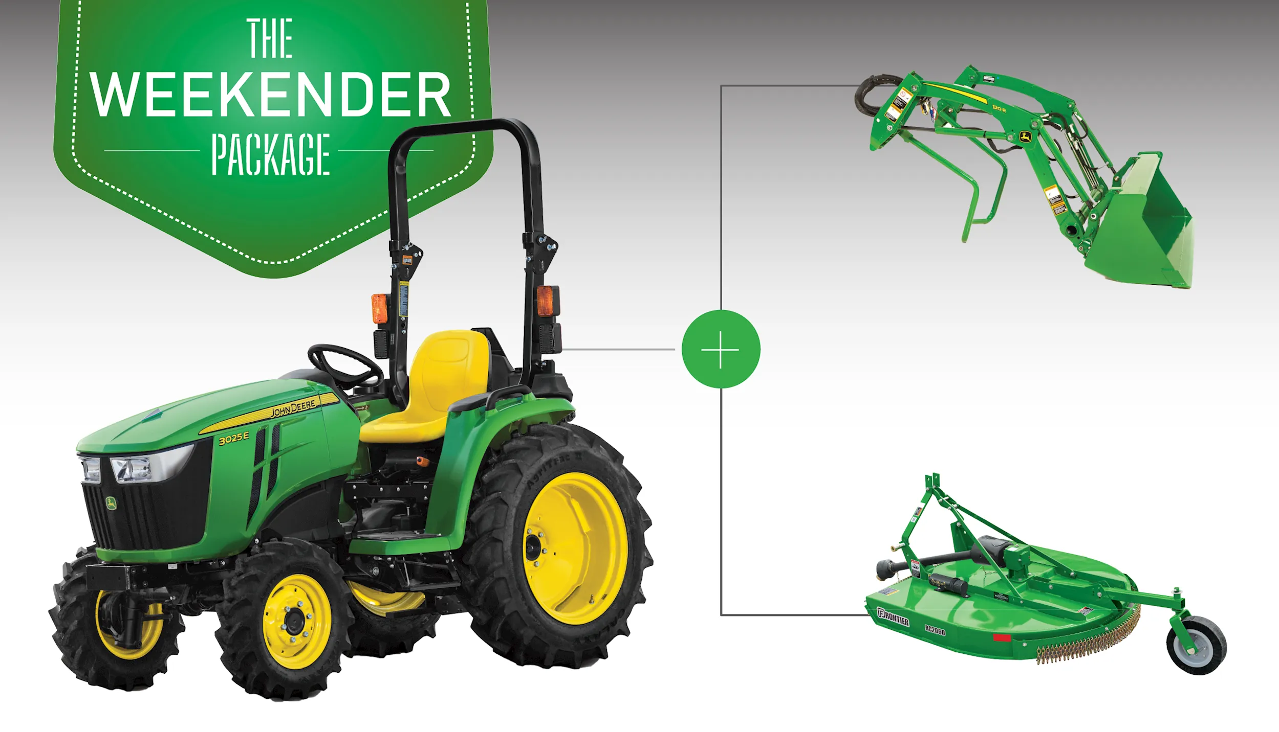 3025E Weekender Package